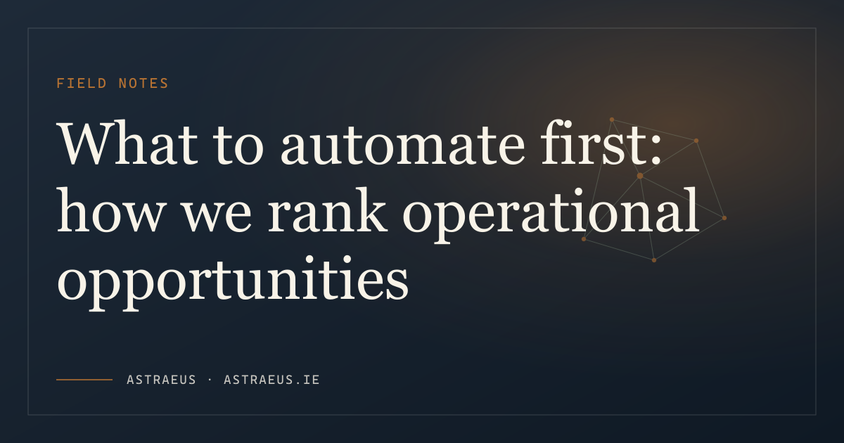 What to automate first: how we rank operational opportunities banner