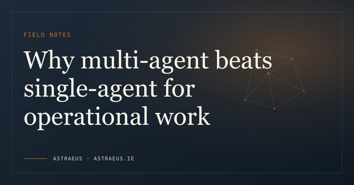 Why multi-agent beats single-agent for operational work banner